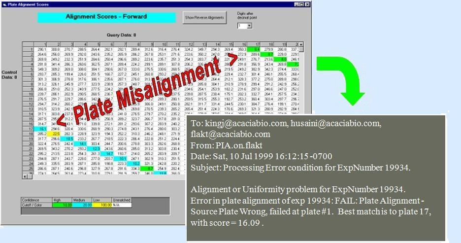 plate alignment checking tool