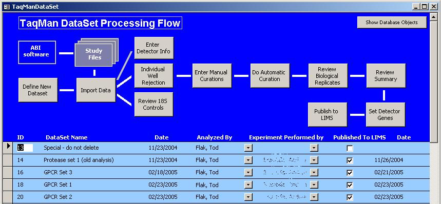 TaqMan database processing flow