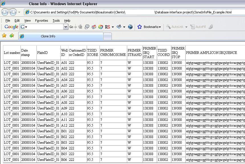 database query results in dynamic web page display